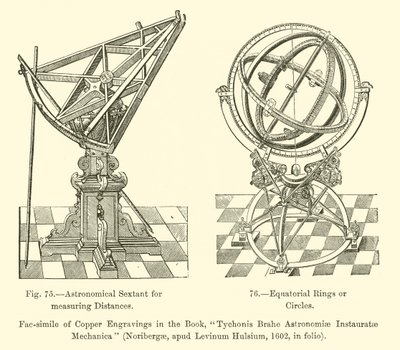 Sextant astronomique pour mesurer les distances, anneaux ou cercles équatoriaux - French School