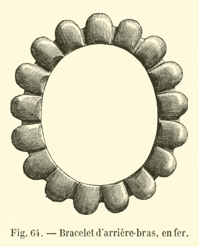 Bracelet d