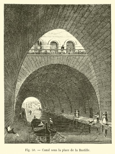 Canal sous la place de la Bastille - French School