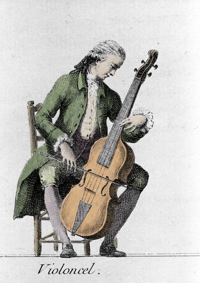 Joueur de violoncelle. Gravure de la fin du 18e siècle - French School