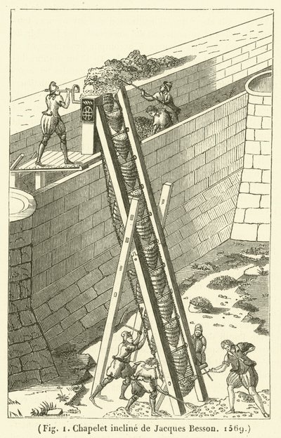 Chapelet incline de Jacques Besson - French School