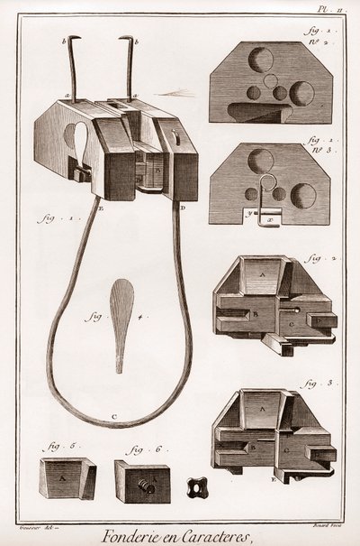 Fonderie de caractères - « La Grande Encyclopédie, ou Dictionnaire raisonné des sciences, des arts et des métiers » par Denis Diderot (1713-1784) et Jean d