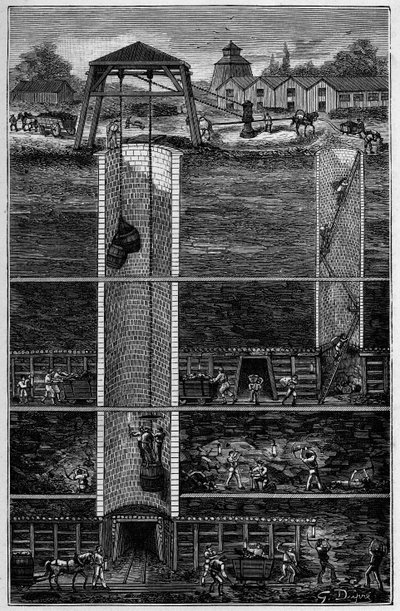 Mines de charbon au XIXe siècle - Extraction des mines de charbon au XIXe siècle - Gravure dans « Les Sciences à la portée de tous - Physique et chimie populaires » par Alexis Clerc - Fin du XIXe siècle - Collection privée - French School