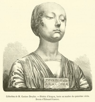 Collection de M. Gustave Dreyfus, Béatrix d