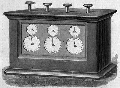Compteur de consommation pour l