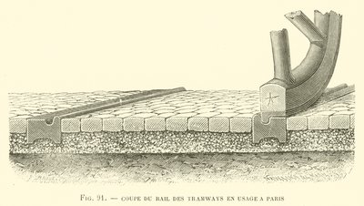 Coupe de Rail des Tramways en Usage a Paris - French School