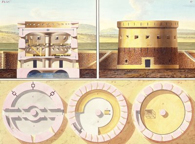 Conception pour une fortification en périphérie de Paris - vue en perspective, section et trois plans d