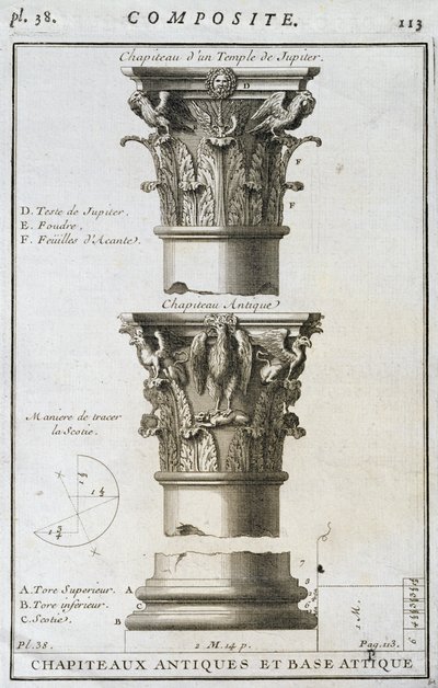 Conception d