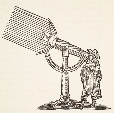 Télescope dioptrique, copie d