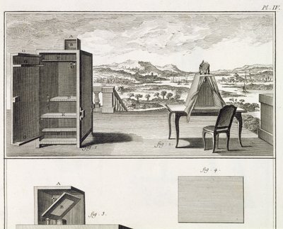 Aides au dessin : une caméra obscura en bois de base et une obscura portable, planche IV de l