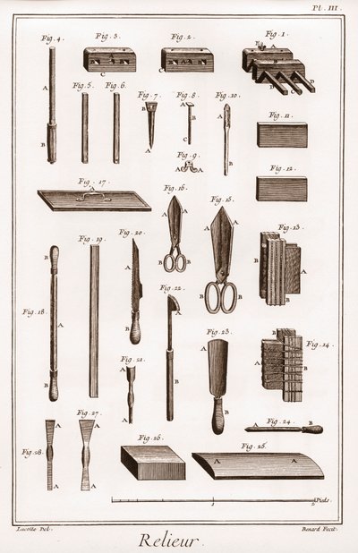 Encyclopédie ou Dictionnaire des Sciences, Arts et Professions par Denis Diderot (1713-1784) et Jean d