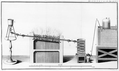 Expérimentation sur la décomposition de l
