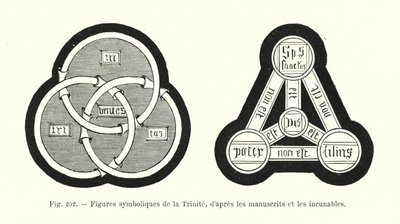 Figures symboliques de la Trinité, d