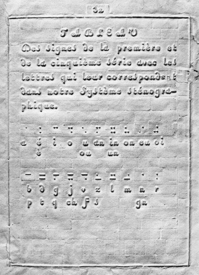 Première page de Procédé pour écrire au moyen de points à l