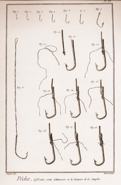 Pêche - hameçon - Pêche - différents types d