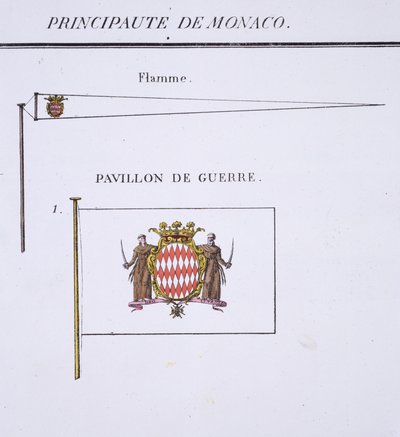 Drapeaux de Monaco, d