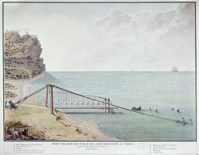 Pont flottant pour le chargement du café, Saint-Denis, La Réunion, vers 1730-40 - French School