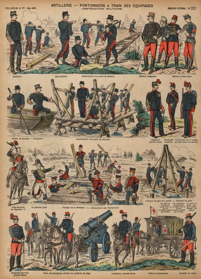 Artillerie de l