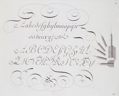Calligraphie française : « Les vrays principes de l