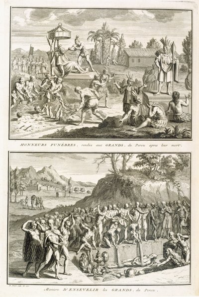 Rites funéraires et manière d