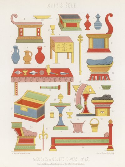 Mobilier et divers objets du XIIIe siècle - French School