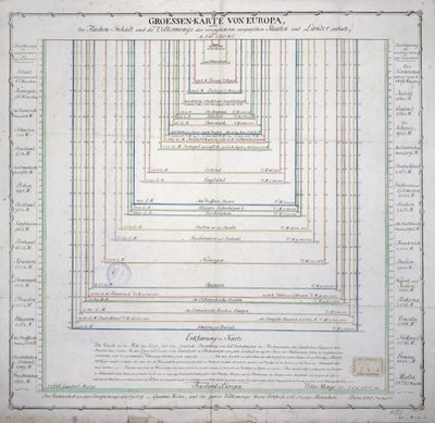 Carte allemande montrant l