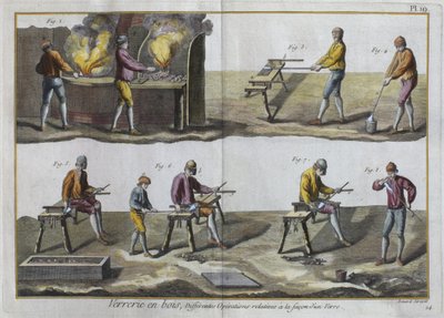 Soufflage de verre, illustration de l