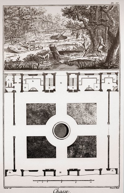 Chasse : pièges pour attraper les renards et les loups et plan du chenil - Gravure par Benard d