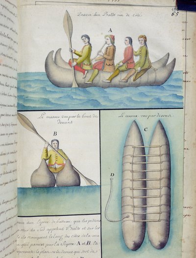 Indiens des mers du Sud utilisant des bateaux appelés Balds - French School
