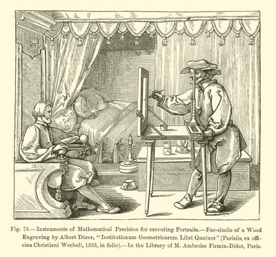 Instruments de précision mathématique pour exécuter des portraits - French School