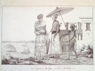 Habitants de l