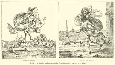 Le cimetière des Innocents en 1640, Fac-similé de deux gravures de La Bella - French School