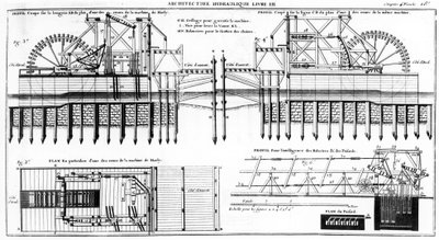 Machine de Marly, 1784 - French School