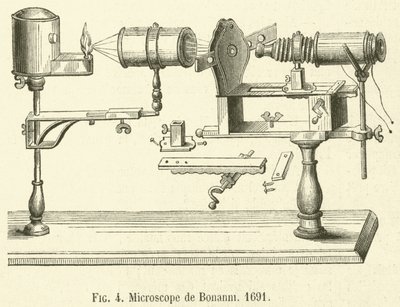 Microscope de Bonanni - French School