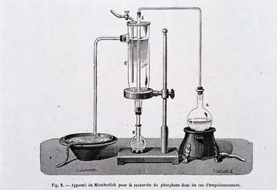 Appareil de Mitscherlich pour la recherche de phosphore en cas d