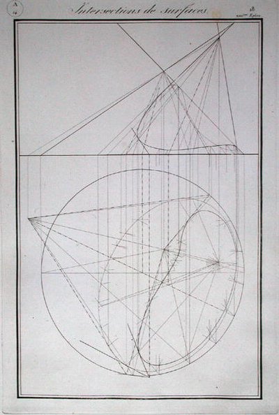 Ms 355 fol.18 Intersection des surfaces, de 