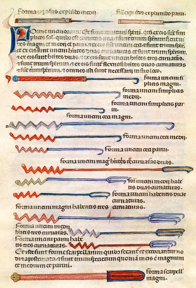 Ms 89 Ter fol.122r Instruments chirurgicaux d