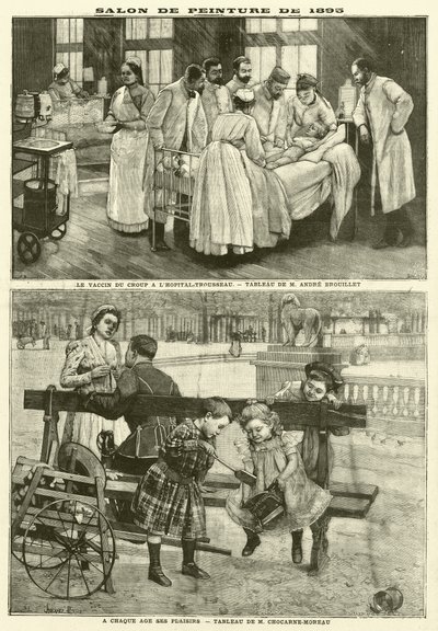 Peintures exposées au Salon de Paris de 1895 - French School