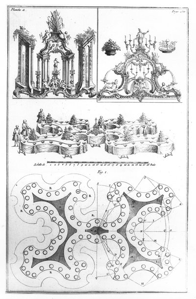Plan et décoration pour une table, de Le Cannameliste Français par Joseph Gilliers, publié à Nancy par Jean Baptiste Hiacinthe Leclerc en 1768 - French School