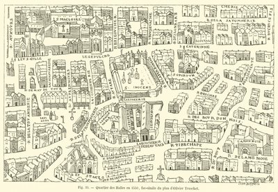 Quartier des Halles en 1550, fac-similé du plan d