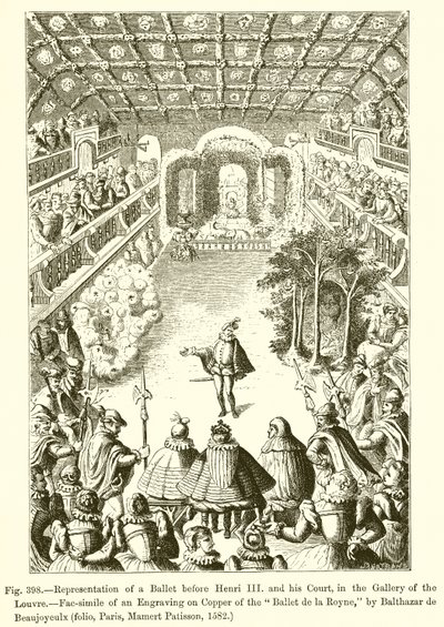 Représentation d