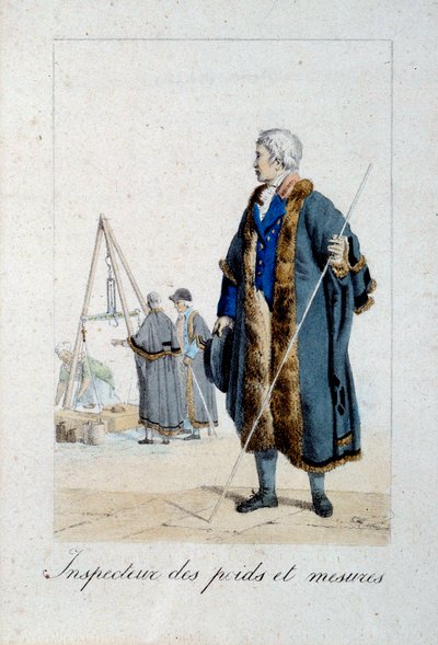 Représentation d