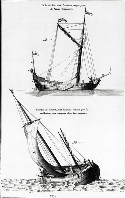 Esquisse de bateaux: un yacht ou yac et une hourque ou hollock, qui est un petit bateau inventé par les Hollandais pour naviguer sur les canaux - dans "Encyclopédie de Diderot", vol 7 Marine, gravure, Bibl. Mazarine - French School