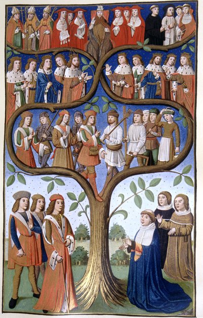 La hiérarchie des classes sociales, 15e siècle (manuscrit) - French School