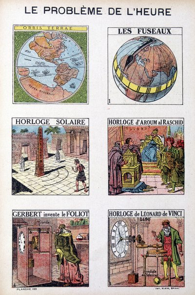 Le problème du temps : Orbis Terrea, la broche, horloge solaire, horloge d