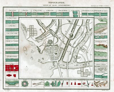 Carte topographique (gravure, vers 1850) - French School
