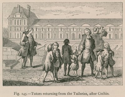 Précepteurs revenant des Tuileries, d