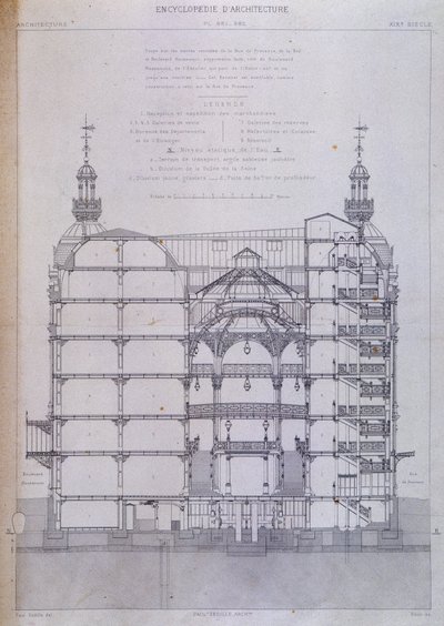 Grand magasin le Printemps à Paris : architecture en coupe transversale - French School