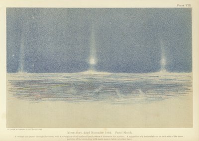 Clair de lune, 22 novembre 1893, esquisse au pastel (lithographie en couleur) - Fridtjof Nansen
