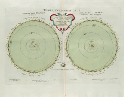Planche cosmographique avec la carte de l